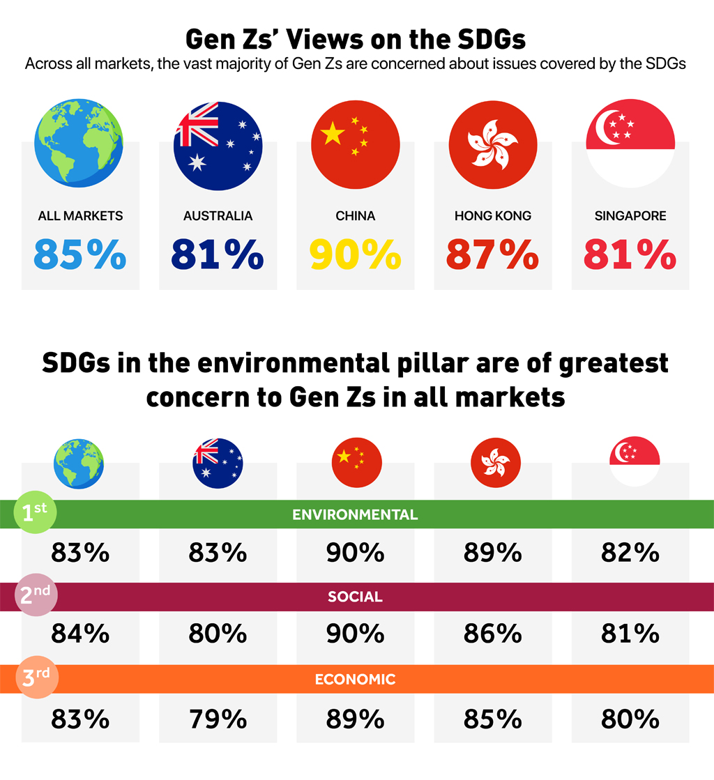 Earth Day Infographic v2
