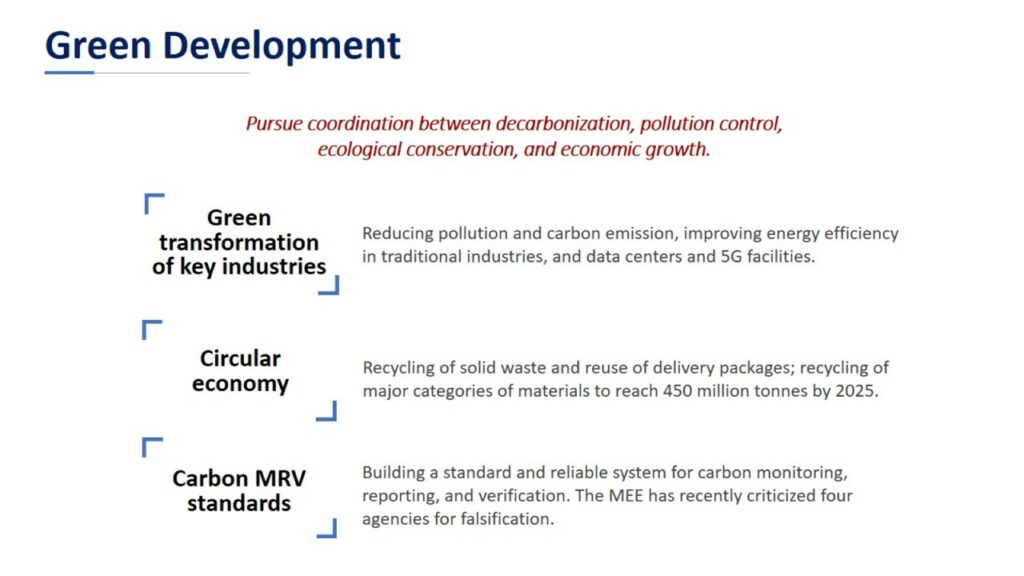 Energy and environment - Green Development