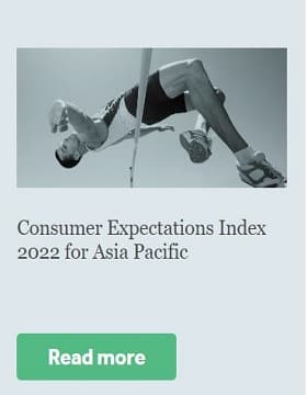 Consumer Expectations Index 2022 for Asia Pacific