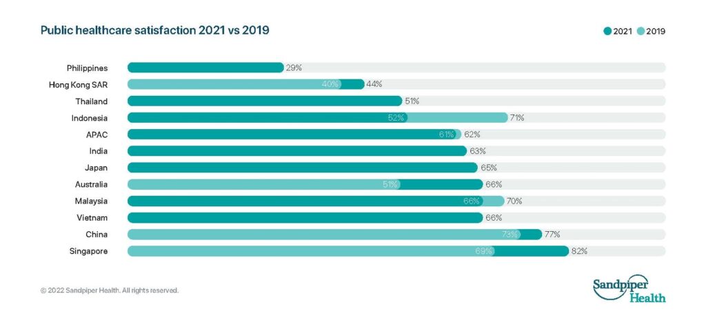 How COVID-19 amplified the need for health equity strategies