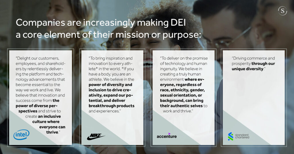 Companies are increasingly making DEI a core element of their mission or purpose.